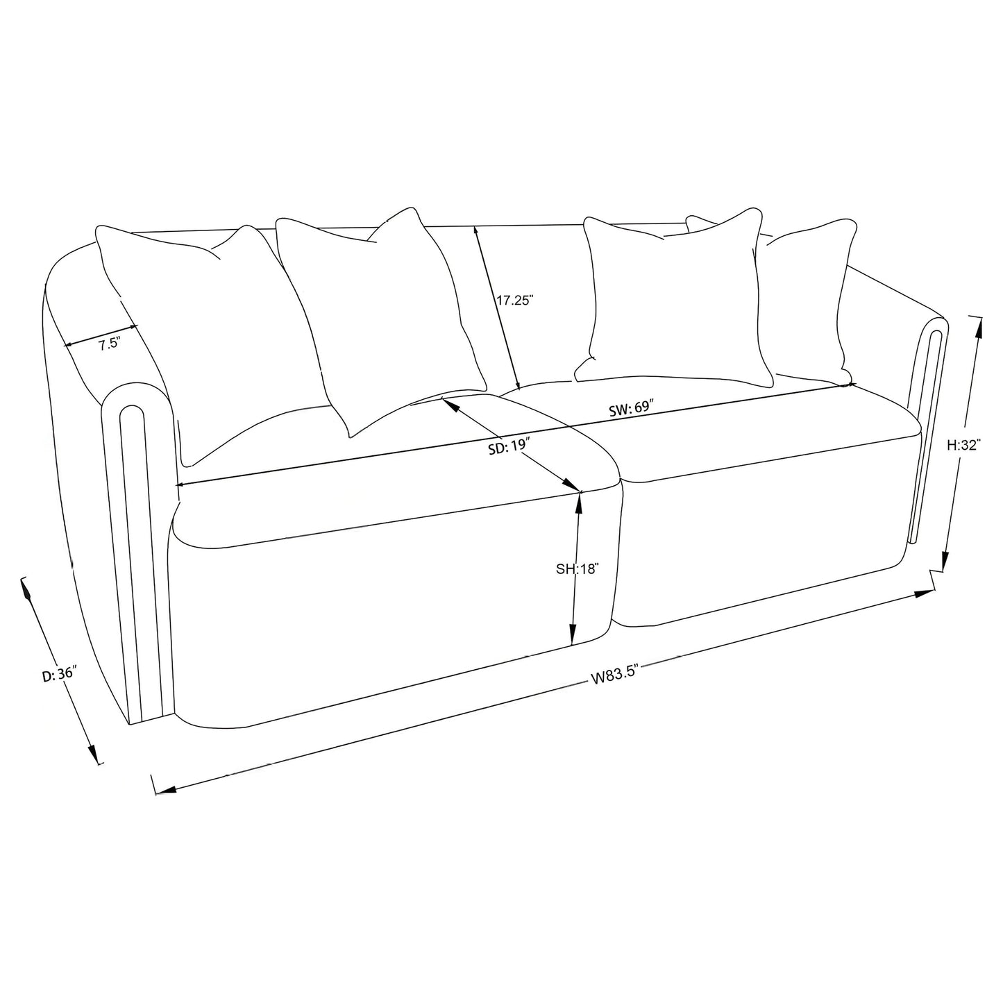 Townsend Sofa Set Latte